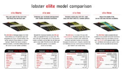 Lobster Elite 2 Tennis Ball Machine + 10 Function Remote 20 Lobster Elite 2 Tennis Ball Machine + 10 Function Remote -Racket Equipment Store Lobster ModelComparison Elite Series cfbbc668 fda6 44bb bb86 94f78d726633