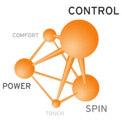 Head Lynx Tour 17 Tennis String Reel (Champagne) -Racket Equipment Store Presentation lynx tour 6272cf17 b4f1 460e 88ce e51d2b224a8b